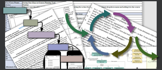 Project Development Image